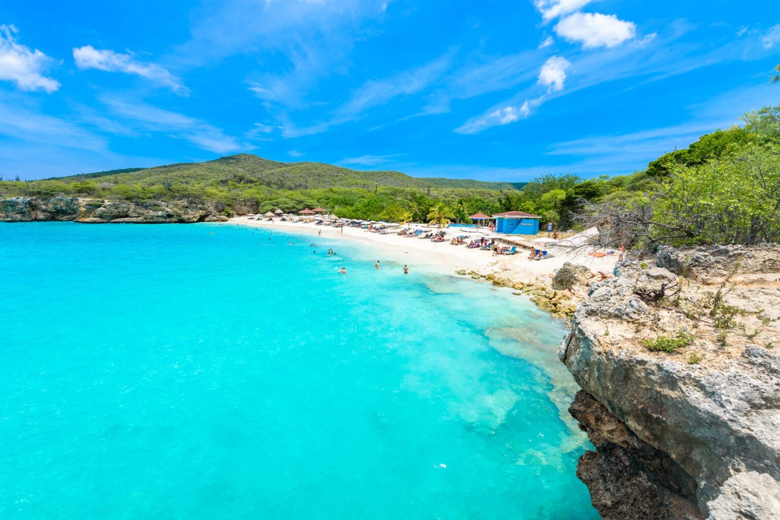 Climate, nature & beaches: